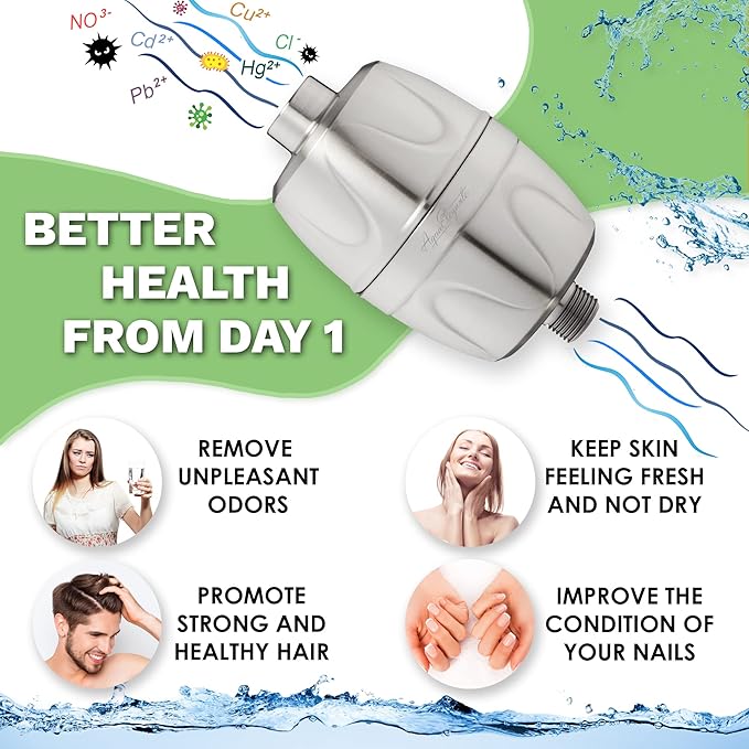 Aqua Elegante 16-Stage Shower Filter - Universal Showerhead Water Filters To Remove Chlorine + Hard Minerals - Bath Purifier And Best Filtered Softener System With Activated Charcoal - Brushed Nickel