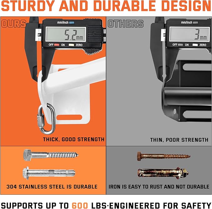 Pull Up Bar Wall Mounted-Heavy Duty Joist Mounted Pull Up Bar-Premium Strength Training Pull-Up Bars-Fast and Easy Installation for Home and Garage Use,Supports up to 600 Lbs