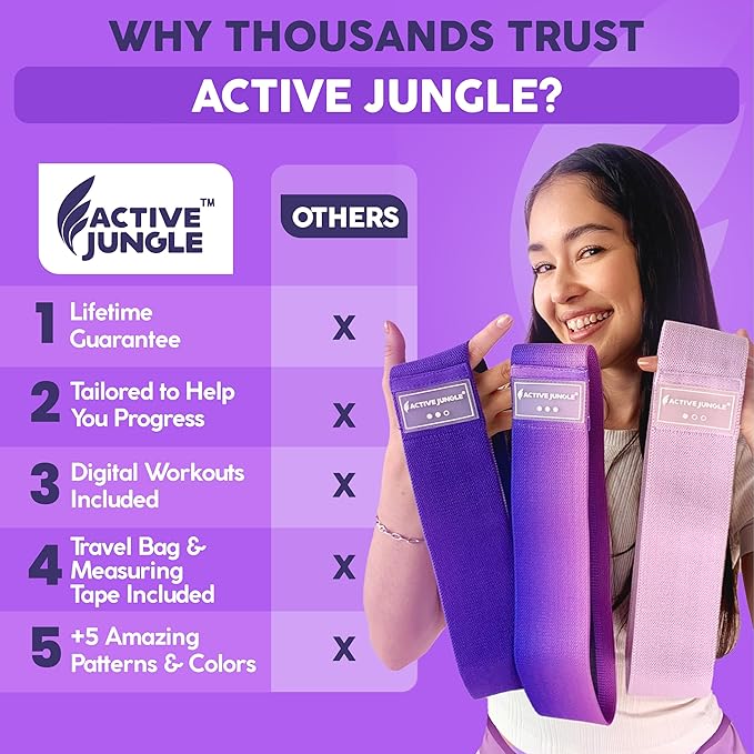 Premium Fabric Resistance Bands for Glutes & Legs – Set of 3 | Non-Slip, Elastic, Durable, Includes Travel Bag, Workout Guide & Digital Challenges