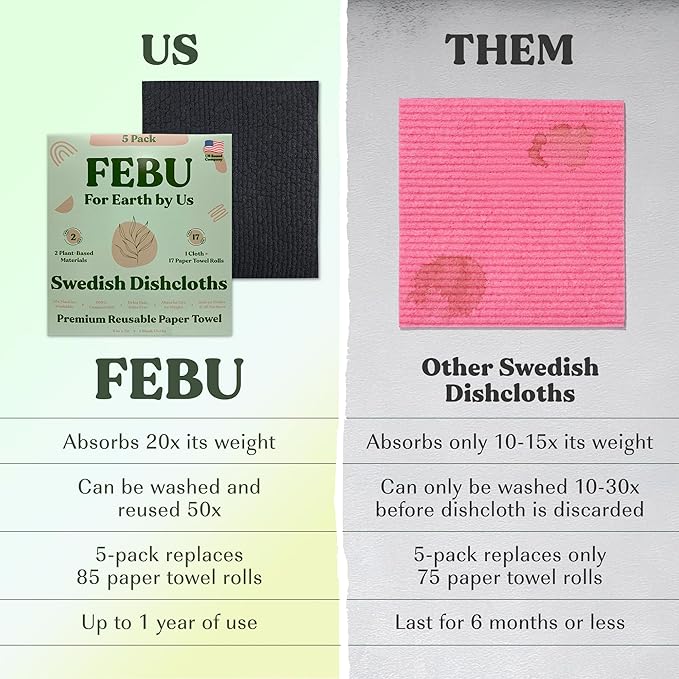 FEBU Swedish Dishcloths for Kitchen | 5 Pack Black Reusable Paper Towels Washable | Swedish Dish Towels | Non-Scratch Cellulose Sponge Cloths | No Odor, Biodegradable Cleaning Cloths