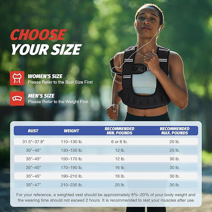 ZELUS Weighted Vest for Women Men, 6/8/12/16/20lb Weight Vest with Arm Pouch Reflective Strips, U-Shaped Rucking Vest for Strength Training Muscle Building, Walking Running Vest for Fitness