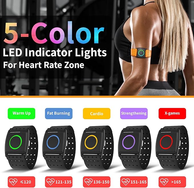 EZON Heart Rate Monitor C022Pro,Bluetooth& ANT+ Heart Rate Monitor Armband with HR Zone LED Indicator,Optical HRM Sensor for Running Cycling Gym,Compatible with Peloton/Wahoo/Polar/Strava