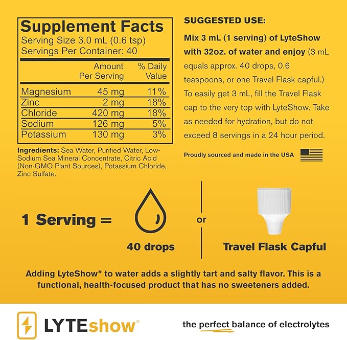 LyteShow - Electrolyte Concentrate for Rapid Rehydration - NO Sugars, NO Additives - 40 Servings (with Magnesium, Potassium, Zinc)