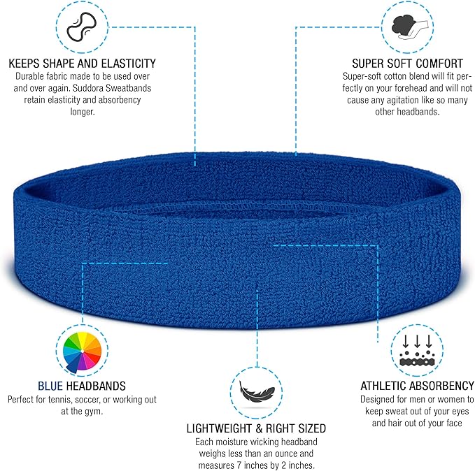 Suddora Sweatbands Set, Moisture Wicking 2 Wristbands and 1 Headband, Breathable Terry Cloth Athletic Bands for Basketball, Tennis, Yoga, Gym, Sweat Bands for Costumes and Cosplay