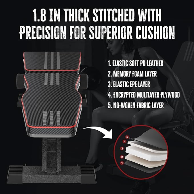 Adjustable Foldable 660LB Weight Bench, Lifting Sit-up Multi-use Workout Bench Exercise Bench Incline Decline Flat Utility Bench Press for Home Gym