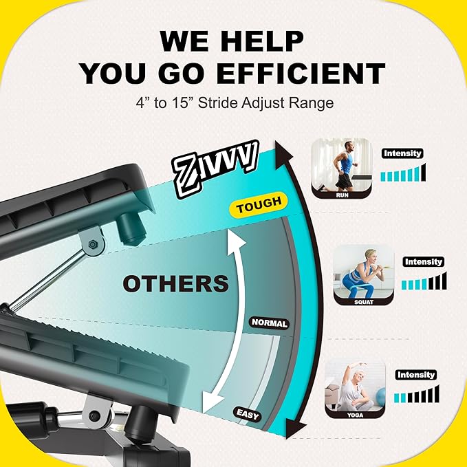 Stepper Machine with Resistance Bands, Mini Stepper with 300LBS Weight Capacity, Twist Stepper for Full Body Workout, Adjustable Step Height, Smooth and Quiet, Step Machine for Men Women