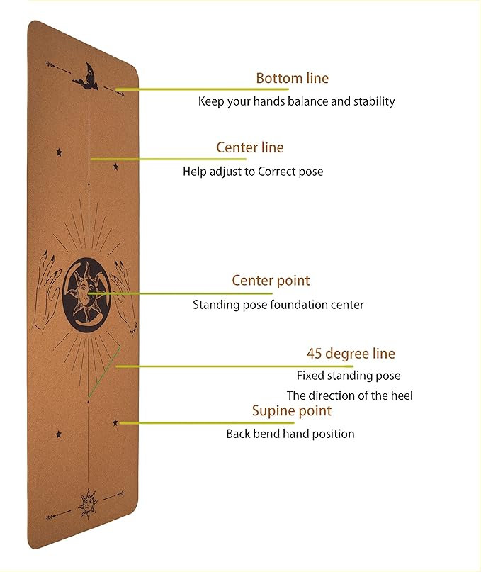 EKE Cork Yoga Mat with body Lines- Non-Slip Sweatproof Surface - 100% Recycleable Materials - Eco Friendly - Made of Cork & TPE - Ideal for Hot Yoga