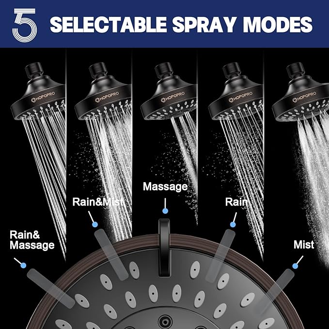 HOPOPRO 5-Mode High Pressure Shower Head - The Washington Post, NBC News, Today TV Show Recommended - High Flow Fixed Showerheads (4 Inch Oil Rubbed Bronze)
