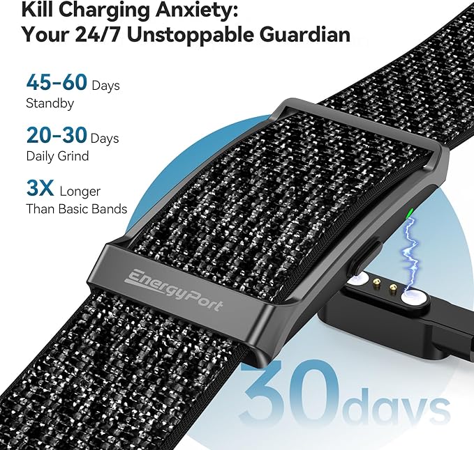 Fitness Tracker,Wearable Health Smart Bracelet Band with Blood Oxygen 170+ Sport Mode 60-Day Battery,Lifetime Membership,Activity Tracking Heart Rate Sleep Monitor for Android iOS,2 Bands