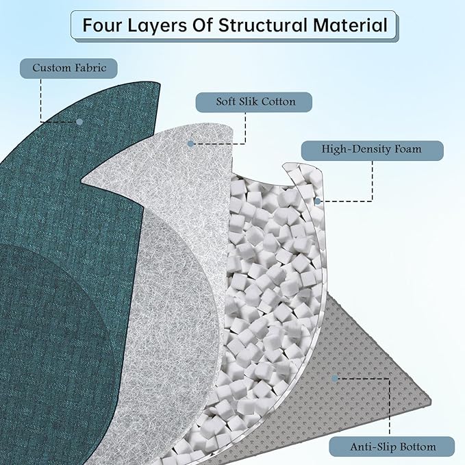 Custom Tufted Bench Cushion with Removable Washable Cover, High-Density Memory Foam, Customize Fabric Size Color Bench Cushion for Indoor/Outdoor Furniture Window Seat/Garden Waterproof