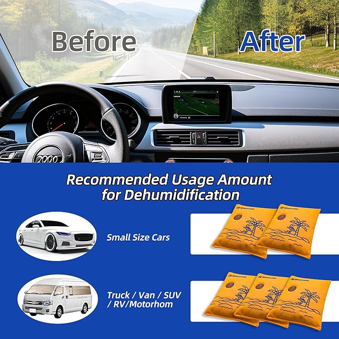 500g 2pcs Rechargeable Car Dehumidifier Moisture Absorbers Bags, Reusable Desiccant Color Indicating Silica Gel Packets, Microwave Reactivated Visible Desiccant Packs for Car Closet Basement