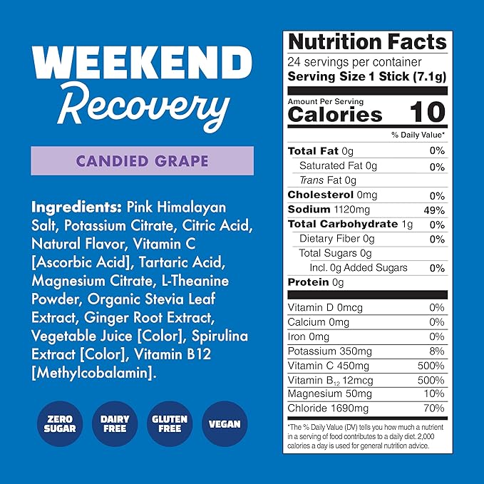 Waterboy Weekend Recovery | 3,187mg Electrolyte Powder Packets | Ginger + L-Theanine + Vitamins | No Sugar, All Natural, Gluten Free | 24 Drink Stick Mixes (Grape)