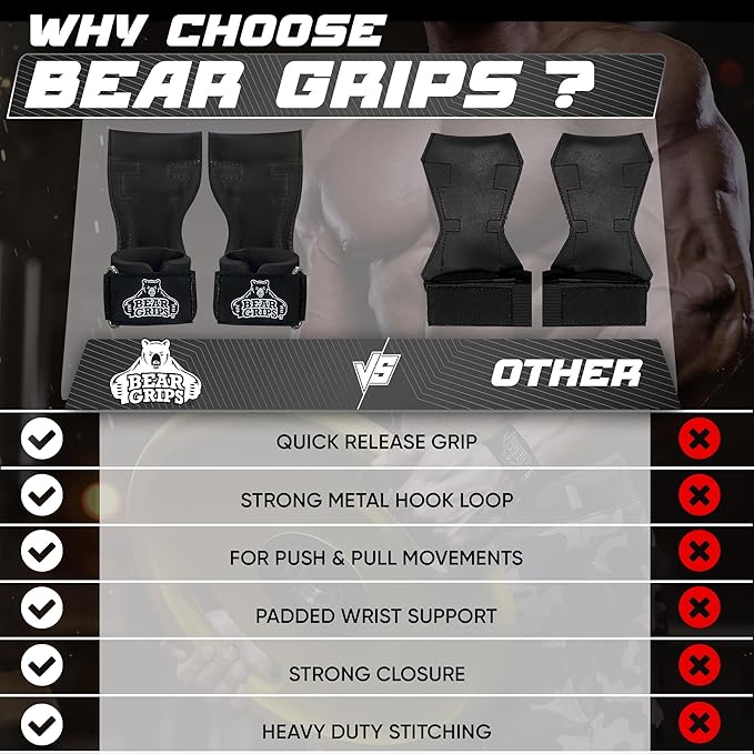Bear Grips Wrist Straps for Weightlifting Alternative to Traditional Lifting Straps Gym, Modern Weight Lifting Straps, Deadlift Straps, Gym Straps. Lifting Grips with Wrist Support, for Men and Women