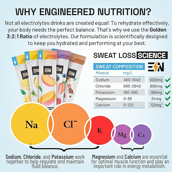 EN, Sugar-Free Electrolytes Powder Packets β Keto Electrolytes Hydration Packets, Single-Serving Electrolytes, Zero Calories, Vegan, Non-GMO, Organic, Gluten-Free, Lemonade 18 CT