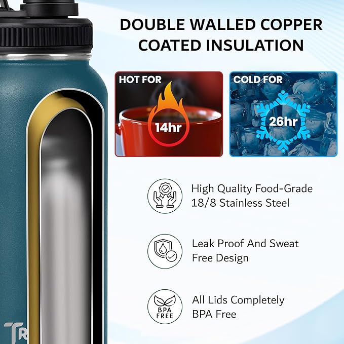 Travel Water Bottle with Carrying Bag, 3 Lids (Spout, Straw, Flip), and Bottle Brush; Leak Proof, Quality, Vacuum Insulated, Stainless Steel (Navy Blue, 32 oz)