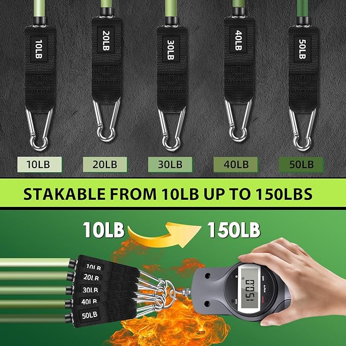 WHATAFIT Resistance Bands, Exercise Bands,Resistance Bands for Working Out, Work Out Bands with Handles for Men and Women Fitness, Strength Training Home Gym Equipment