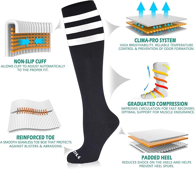 NEWZILL Medical Compression Socks for Women & Men Circulation 20-30 mmHg, Best Support for Running Athletic Cycling Nursing Travel Work and Fitness