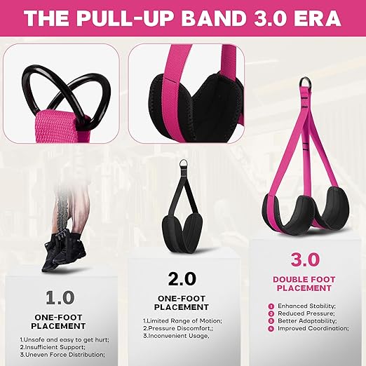 Pull Up Assistance Bands - Adjustable Heavy Duty Pull Up Assist Workout Bands for Men, Women, and Seniors - Resistance Bands for Pull Ups - Pull Up Bar Accessories (Red)