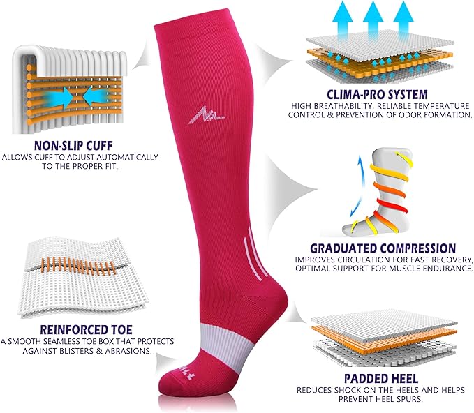 NEWZILL Medical Compression Socks for Women & Men Circulation 20-30 mmHg, Best Support for Running Athletic Cycling Nursing Travel Work and Fitness