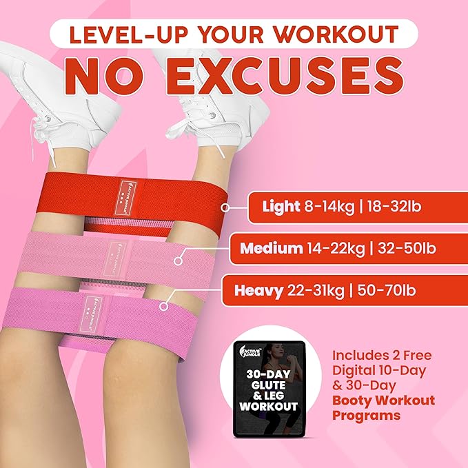 Premium Fabric Resistance Bands for Glutes & Legs – Set of 3 | Non-Slip, Elastic, Durable, Includes Travel Bag, Workout Guide & Digital Challenges