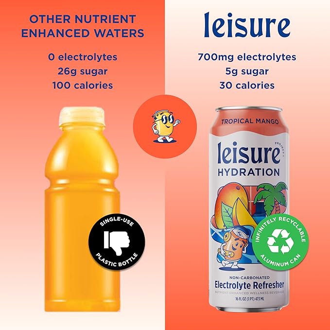 Leisure Hydration Non-Carbonated Electrolyte Refresher, Tropical Mango Flavor - Low Sugar Nutrient Enhanced Water Beverage - Get The Best Hydration Packed w/ Magnesium & Ashwagandha For Mood & Stress Support, Non-GMO, 16 oz (12-Cans)