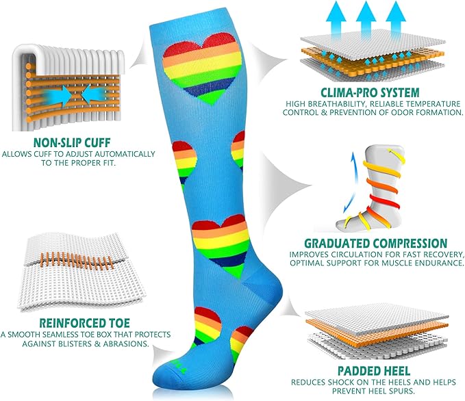 NEWZILL Medical Compression Socks for Women & Men Circulation 20-30 mmHg, Best Support for Running Athletic Cycling Nursing Travel Work and Fitness