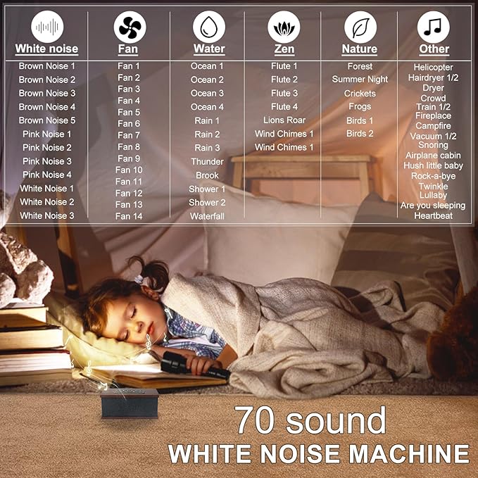 Sound Machine White Noise Machine with 70 Natural Soothing Sounds Sleeping Timer Memory Function 30 Volume Levels Brown Noise Sleep Sounds Machine Powered by USB for Baby Kids Adults,Black
