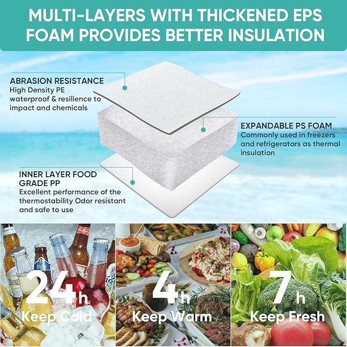 11Qt 19Qt Insulated Portable Cooler Leak-Proof Ice Chest Lunch Box Hard Coolers with Extra Ice Pack for BBQ, Camping, Pincnic