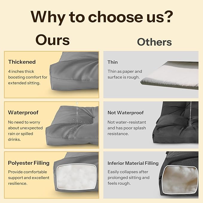 Waterproof Outdoor Bench Cushion 49"X20"X4" Comfortable Outdoor Chair Cushions Tufted Garden Bench Pad UV Resistant and Fade Resistant (1, Light Grey)