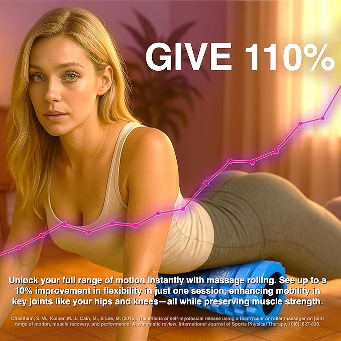 321 STRONG Foam Roller - Medium Density Deep Tissue Massager for Muscle Massage and Myofascial Trigger Point Release, with 4K eBook