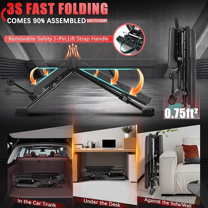 OPPSDECOR Adjustable Weight Bench, 900LBS Easy Assembly Fast Folding Workout Bench, Space Saving Weight Benches Incline Decline Flat Utility Bench Press Bench for Home Gym Strength Training