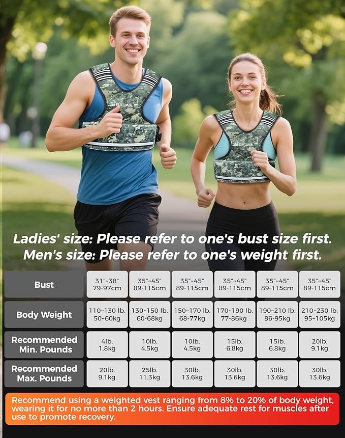 BAGAIL Adjustable Weighted Vest, 4-10lb/12-18lb/20-32lb Rucking Vest for Women & Men with 6 Weights & Large Pocket, Weight Vest for Home Workouts, Running, Walking and Strength Training