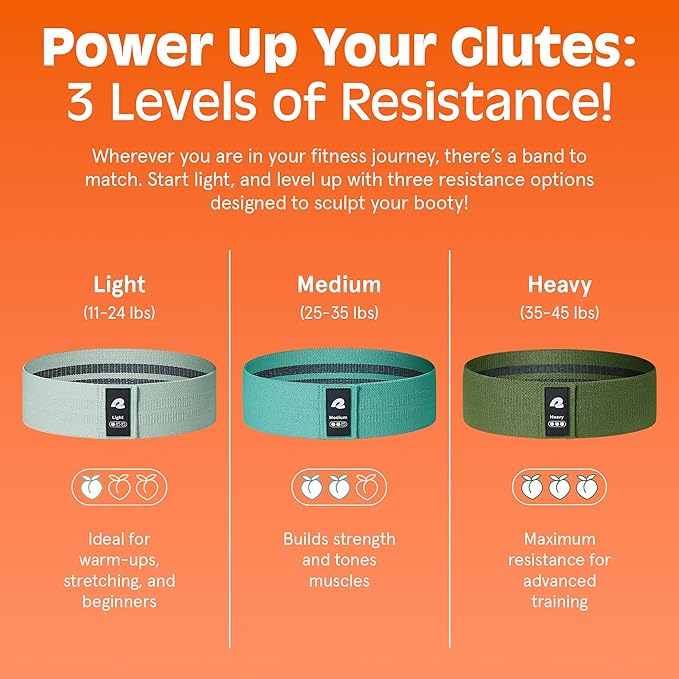 Retrospec Engage Booty Bands Resistance Band Set for Working Out & Exercise - Lightweight & Portable for Men & Women