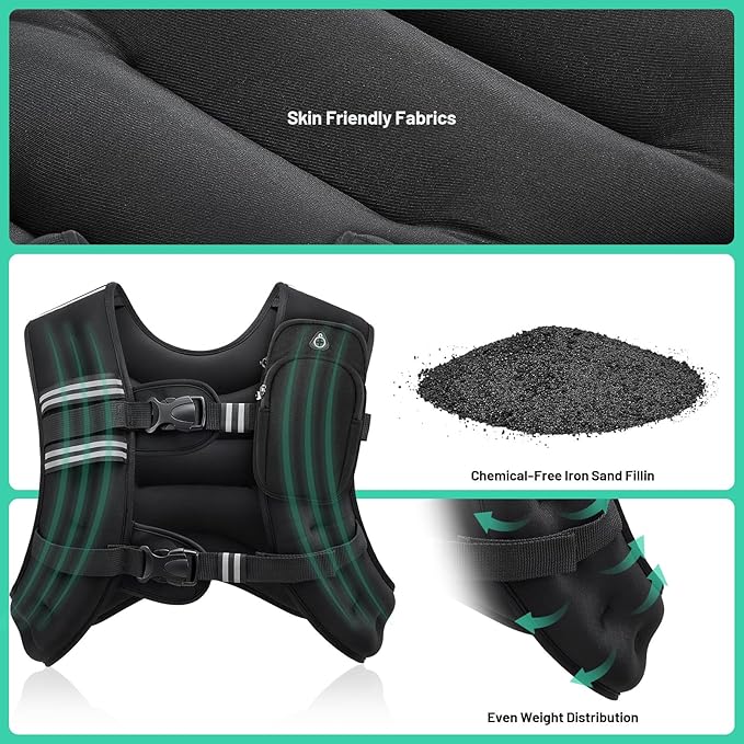 Weighted Vest for Men and Women 6lbs/8lbs/12lbs/16lbs/20lbs Adjustable Weights Rucking Vest for Walking, Strength, Training, Running