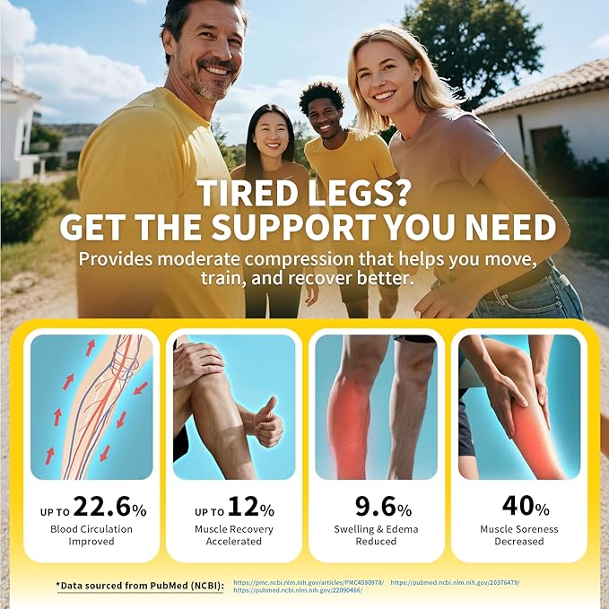 CAMBIVO 3 Pairs Calf Compression Sleeves for Men & Women – Footless Compression Socks for Shin Splints, Pain Relief, Varicose Veins – Leg Support for Running, Travel, Fitness, Nursing