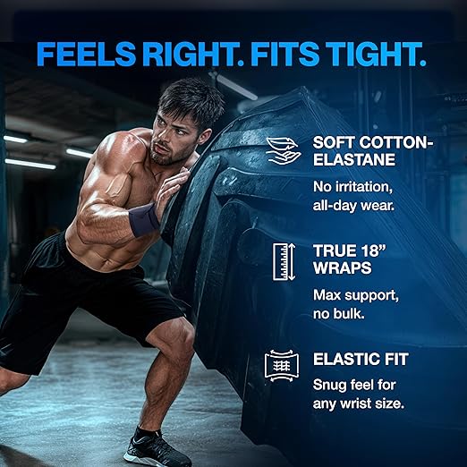 Modvel Adjustable Wrist Wraps for Gym & Lifting – Thick, Breathable Support Straps for Wrist Stability, Comfort & Grip – Ideal for Weight Training, CrossFit & Gym Workouts – Dark Blue (2-Pack)