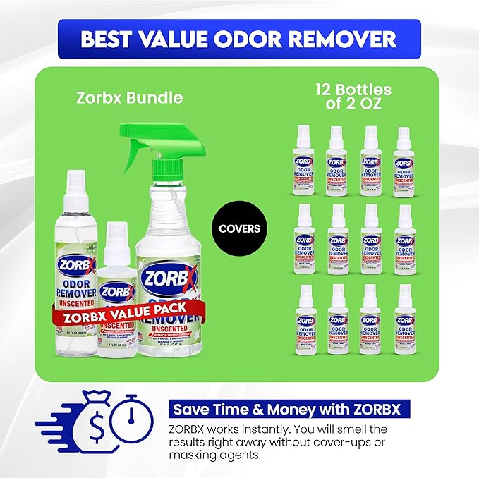 ZORBX Unscented Odor Eliminator for Strong Odor 3 items Bundle: 16 Oz + 7.5 Oz + 2 Oz - Used in Hospitals & Healthcare Facilities - Fast-Acting Odor Remover Spray for Dog, Cat, House & Carpet
