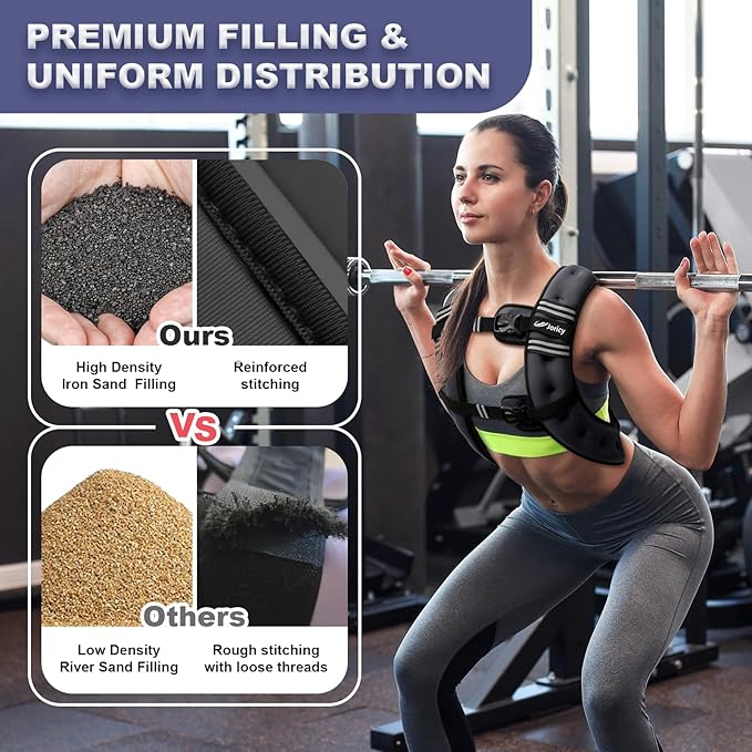 Weighted Vest 5lb/8lb/10lb/15lb/20lb/25lb/30lb Weight Vest Woman Men with Reflective Stripe, Rucking Running Vests for Women Workout Walking Strength Training Weight Loss Fitness Weightlifting