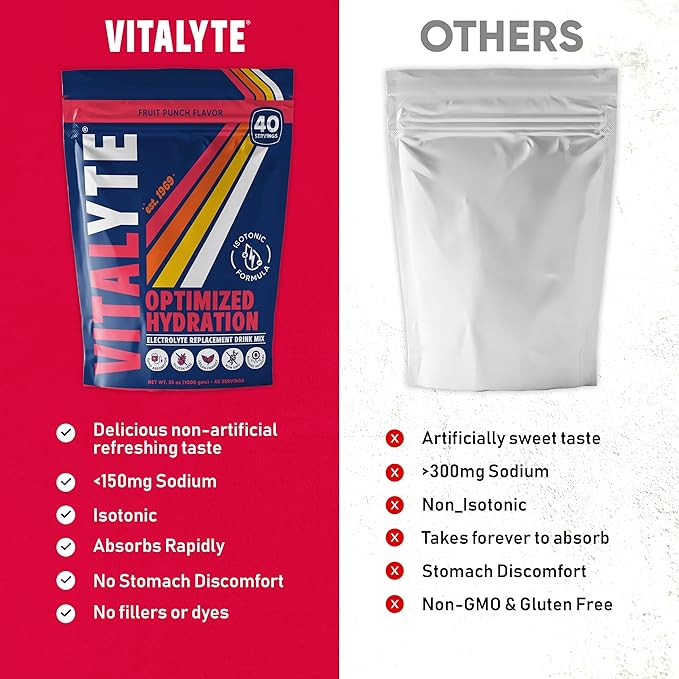 Vitalyte Electrolyte Powder Drink Mix, Isotonic Electrolyte Hydration Mix, Gluten Free Post Workout Powder Mix, Pack of 2, 35 oz. Each, Fruit Punch Flavor