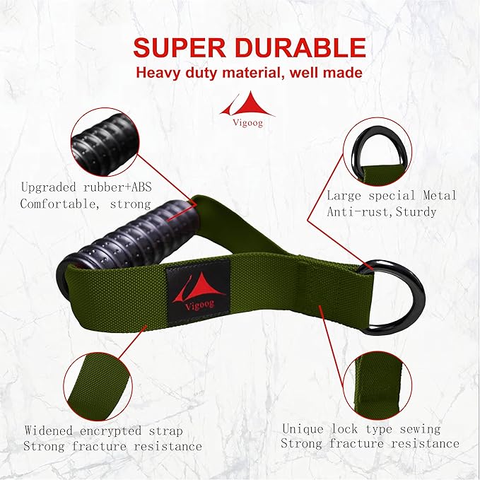 Heavy Duty Exercise Handles, Ultra-Durable Rubber Workout Grip Attachments for Cable Machines, LAT Pulldown, Resistance Bands, Home Gym and Commercial Fitness Equipment