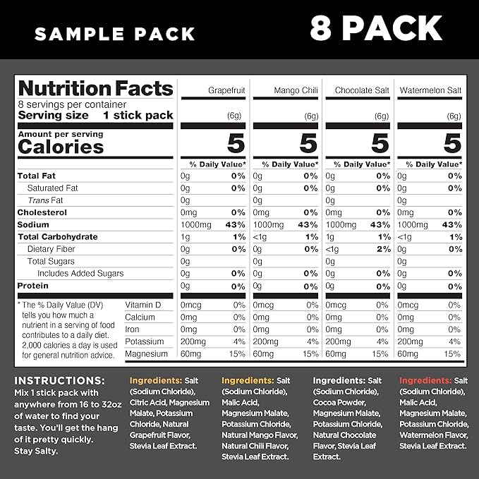 Drink LMNT Zero Sugar Electrolytes - Sample Pack | Drink Mix | 8-Count