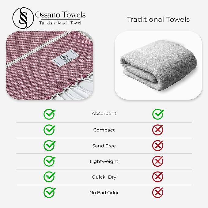 Turkish Beach Towel Lightweight & Striped Extra Large (39" x 71") - Quick Dry, Versatile and Functional as Bath, Yoga Mat, Gym Towel, Travel Blanket, Picnic Blanket - Burgundy