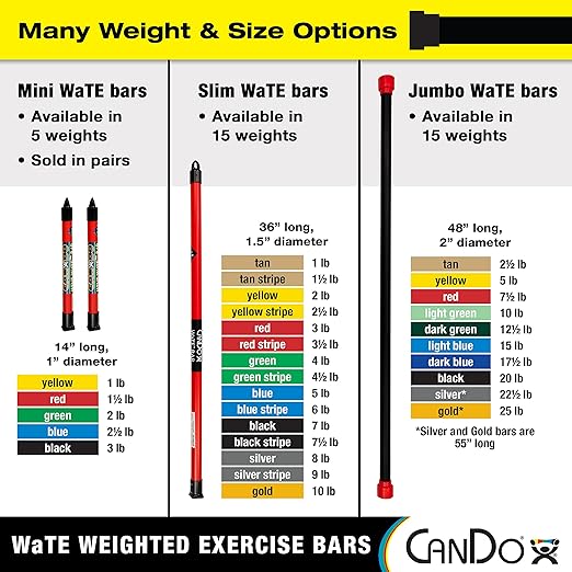 CanDo Slim WaTE Bar 7.5lb Black, Total Body Workout Weighted Exercise Bar for Strength Training, Toning, and Physical Therapy