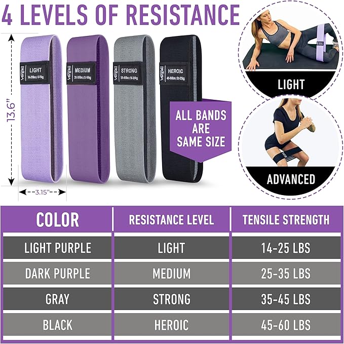 Resistance Bands for Working Out with Workout Bands Guide. 4 Booty Bands for Women Men Fabric Elastic Bands for Exercise Bands Resistance Bands for Legs Bands for Working Out Hip Thigh Glute Bands Set