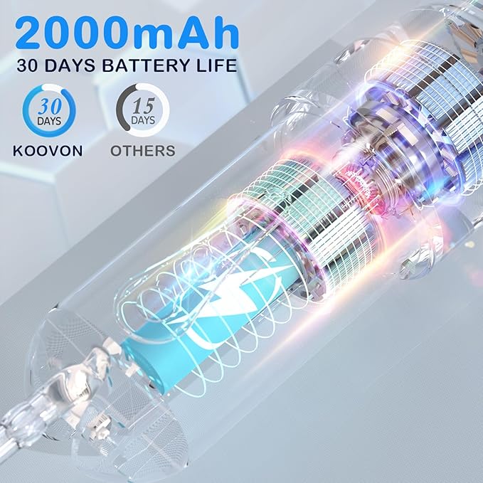 Water Dental Flosser for Teeth Cleaning and Flossing with Travel Size Case โ Rechargeable Oral Irrigator, KOOVON Portable Water Flosser for Adults, IPX7 Waterproof, 5 Jet Tips & 4 Modes, Blue