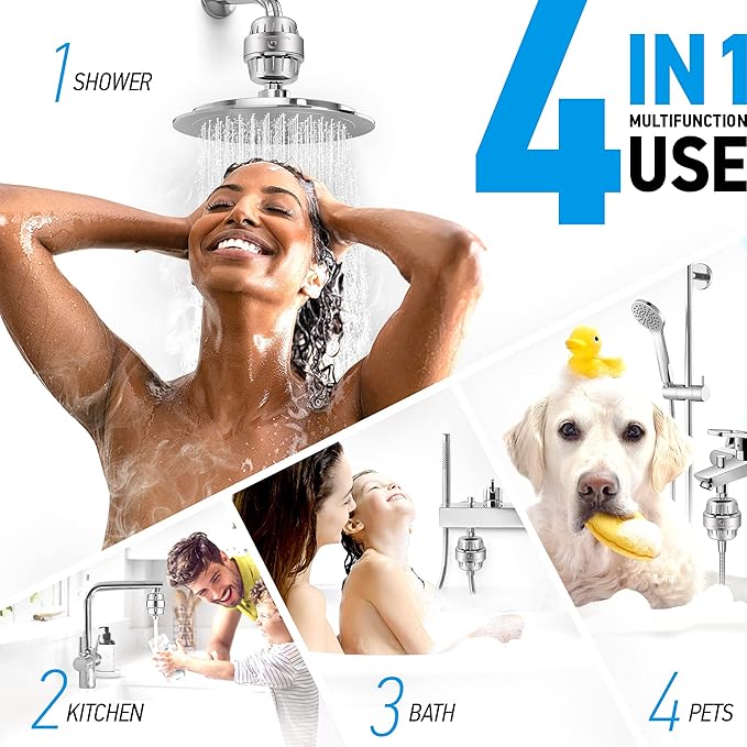 AquaHomeGroup 20 - Stage Replacement Premium Filter Cartridge 2-pack (No Housing), Compatible with Any Shower Filter of Similar Design 15 and 20 stages