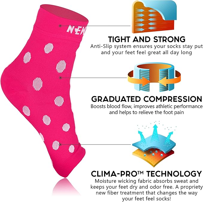 NEWZILL Plantar Fasciitis Socks with Arch Support, BEST 24/7 Foot Care Compression Sleeve, Eases Swelling & Heel Spurs, Ankle Brace Support, Increases Circulation (XXL, Pink with White Polka Dots)
