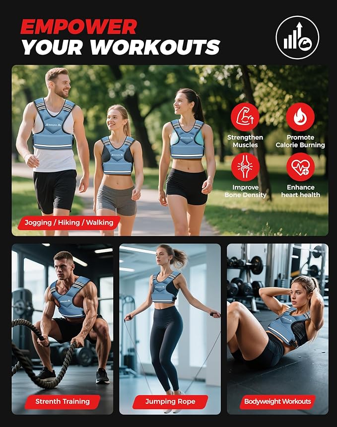 BAGAIL Adjustable Weighted Vest, 4-10lb/12-18lb/20-32lb Rucking Vest for Women & Men with 6 Weights & Large Pocket, Weight Vest for Home Workouts, Running, Walking and Strength Training