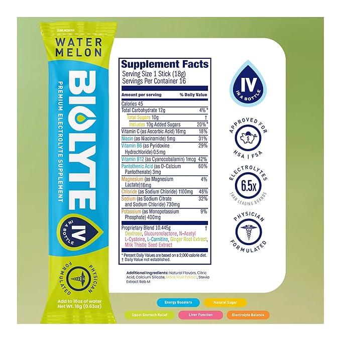 BIOLYTE IV Electrolyte Powder Packets, IV Liquid Drink Mix for Water, Doctor-Developed Hydration, Approved Dehydration Relief, Chemotherapy Must Haves for Women & Men - Watermelon (16 Pack)