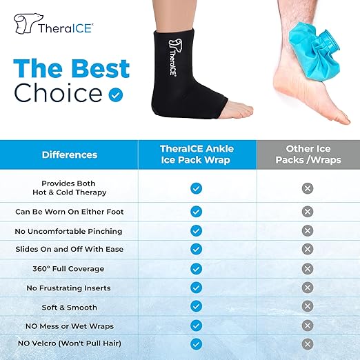TheraICE Ankle Ice Pack Wrap for Swelling & Sprained Ankle Brace for Women & Men, Cold Therapy Support Compression Socks, Plantar Fasciitis & Achilles Tendonitis Relief, Sore Feet & Heel
